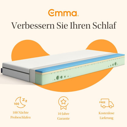 Emma One Matratze Kaltschaum H2 Mittelhart 18 cm mit 3-Zonen-Stützung