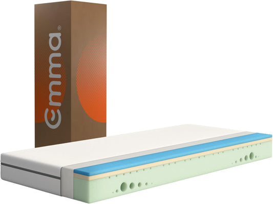 Emma One Matratze Kaltschaum H2 Mittelhart 18 cm mit 3-Zonen-Stützung