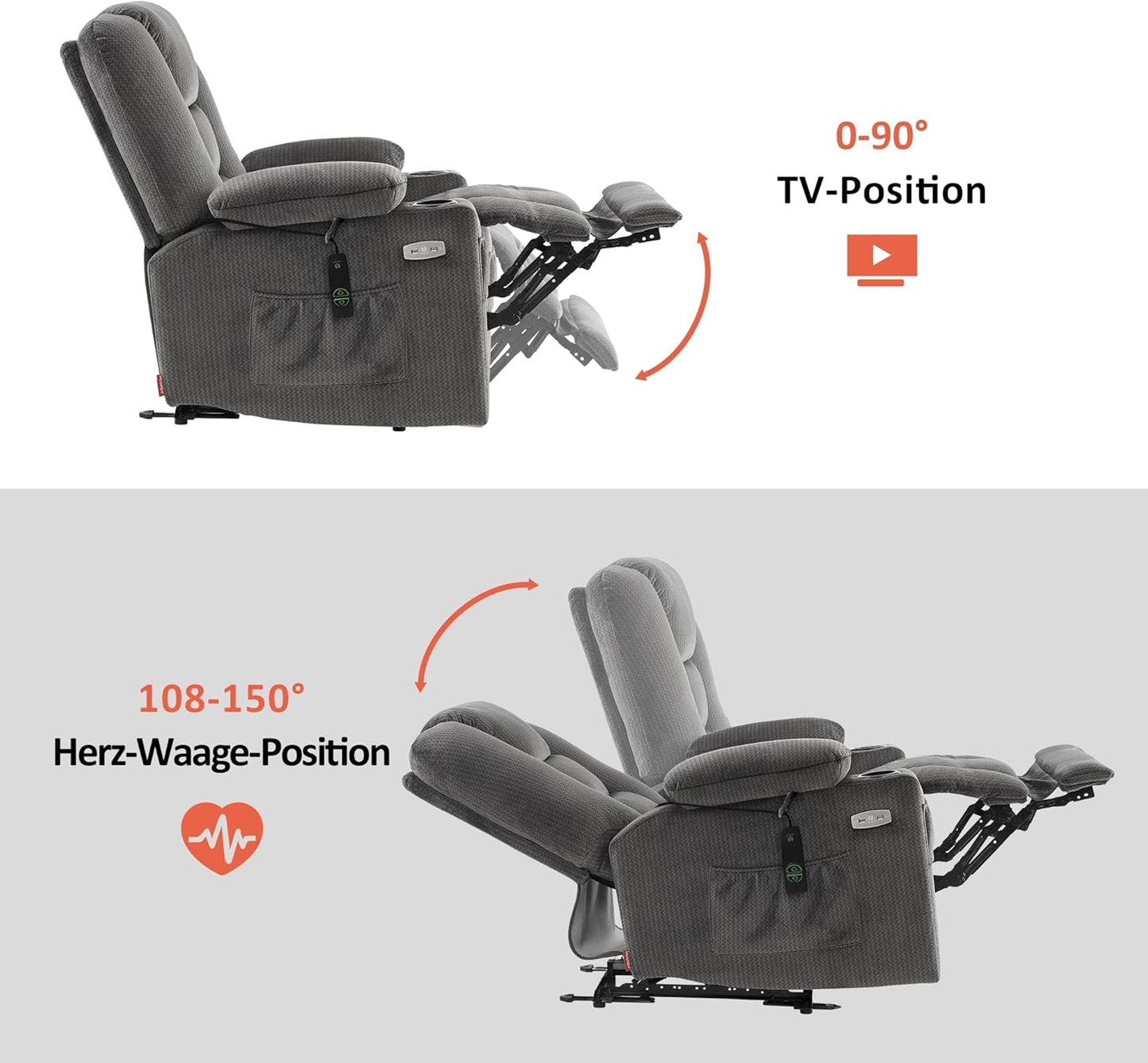 M MCombo Elektrischer Fernsehsessel Relaxsessel mit Liegefunktion, Massage & Wärme, USB-Anschluss, verstellbarer TV Sessel für Wohnzimmer