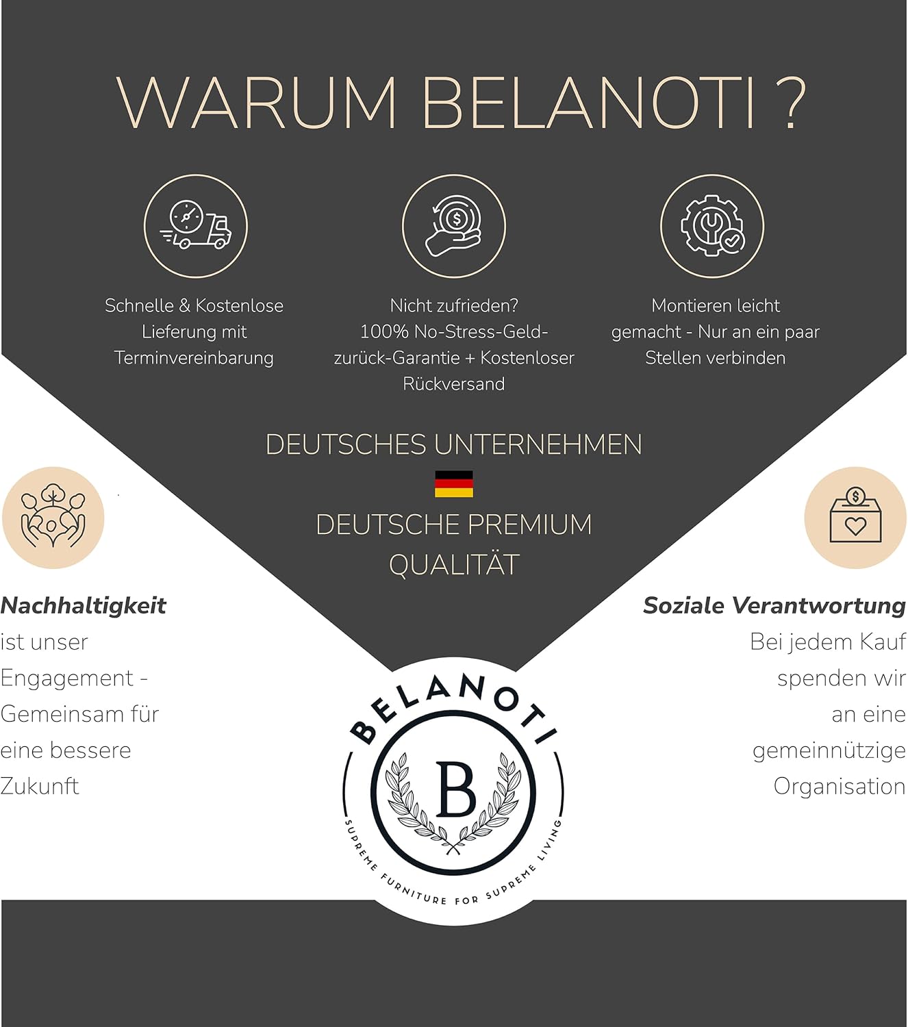 Belanoti Marbo Boxspringbett mit Bettkasten, 7-Zonen Taschenfederkern Matratze & Visco Topper, Massivholz Eiche, Polsterbett
