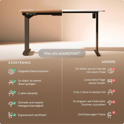 Desktronic HomePro Höhenverstellbarer Schreibtisch Elektrisch – Ergonomischer Steh Sitz Schreibtisch mit Dual Motor, Touchscreen, USB-A & USB-C