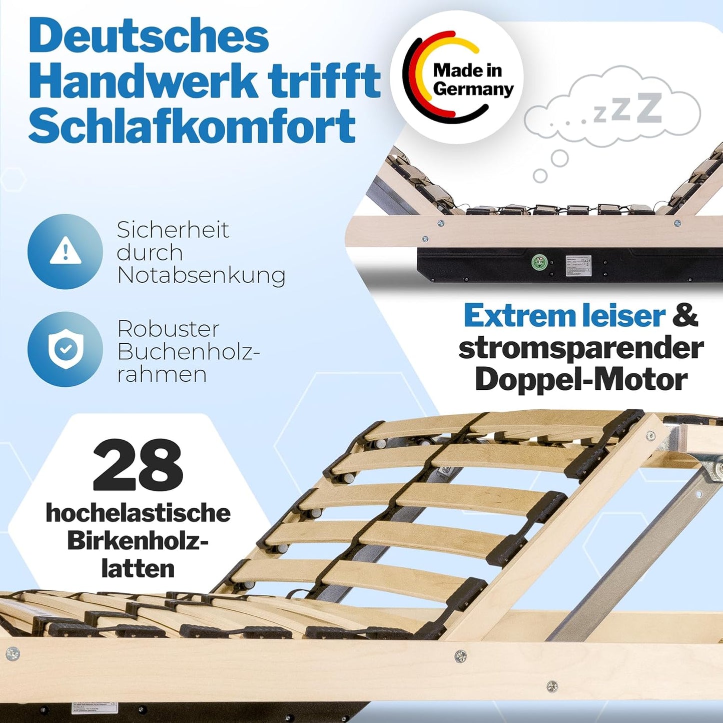 RehaSleep Komfort Lattenrost elektrisch verstellbar – Birkenholz, ergonomisch, 28 Leisten, Schlafsystem für optimalen Liegekomfort