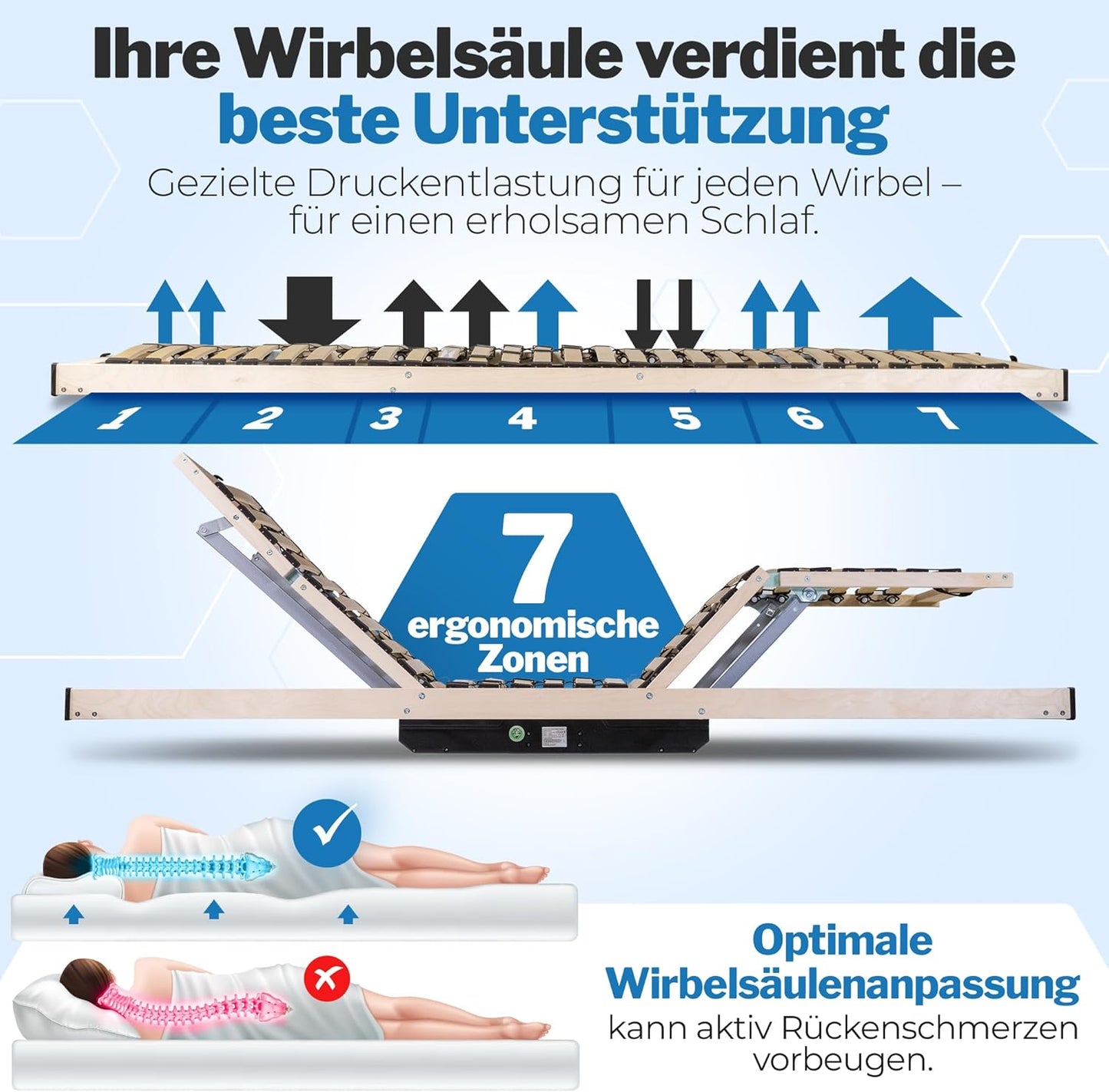 RehaSleep Komfort Lattenrost elektrisch verstellbar – Birkenholz, ergonomisch, 28 Leisten, Schlafsystem für optimalen Liegekomfort